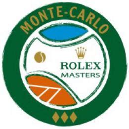 biglietti master rolex montecarlo|rolex monte carlo masters.